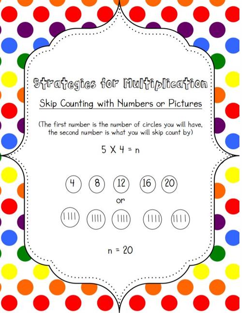 Multiplication skip counting with numbers or pictures 